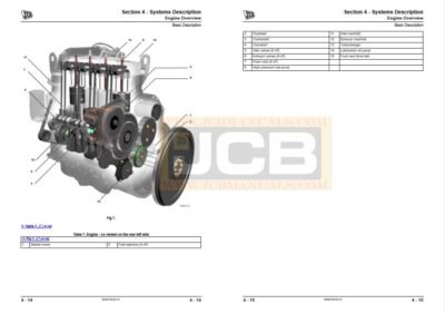 Dieselmax Tier 3 Engine