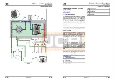 JCB Dieselmax Tier 3 Service Manual