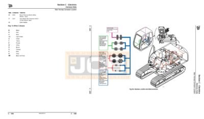 JCB JS240 Service Manual