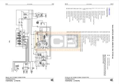 JCB Loader 409B Service Manual