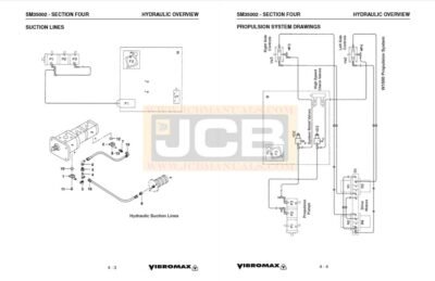 SM35002 TRENCH ROLLER