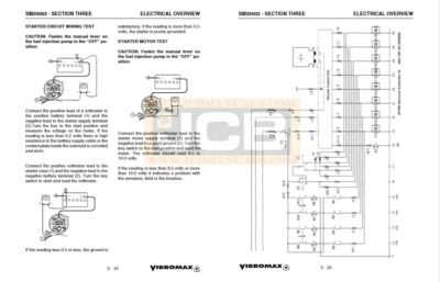 Vibromax W1500 Service Manual