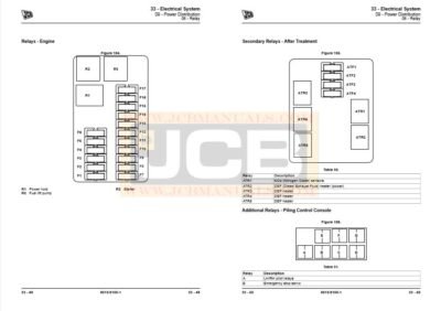 jcb 4cx service repair manual