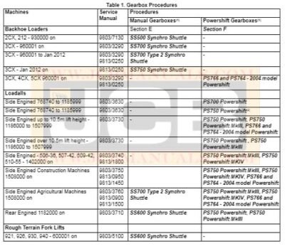 jcb Drivetrain Tranmission