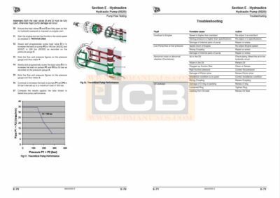 JCB Excavator 8014 service manual