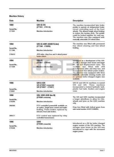 jcb service manual