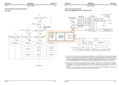 JCB JS130 1