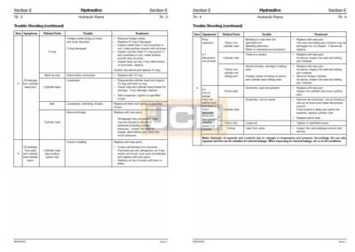 JCB JS200, JS210, JS220, JS240, JS260 Excavator Service Repair Manual - Image 6