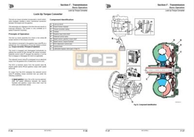 JCB TM320 Telescopic Wheeled Loader Service Repair Manual - Image 6