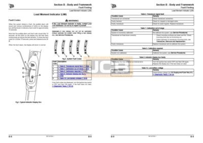 JCB TM320 Telescopic Wheeled Loader Service Repair Manual - Image 7