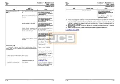 JCB TM320 Telescopic Wheeled Loader Service Repair Manual - Image 3