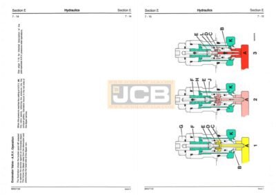 JCB 2CX Backhoe Loader Service Repair Manual - Image 6