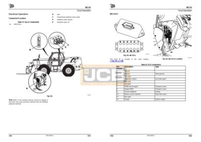 JCB LCS, LC1, LC4, LC2, LC3, LC5, MC05, MC06 Load Control Supplement Service Repair Manual - Image 4