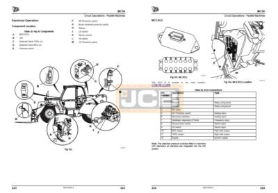 JCB LCS, LC1, LC4, LC2, LC3, LC5, MC05, MC06 Load Control Supplement Service Repair Manual - Image 5