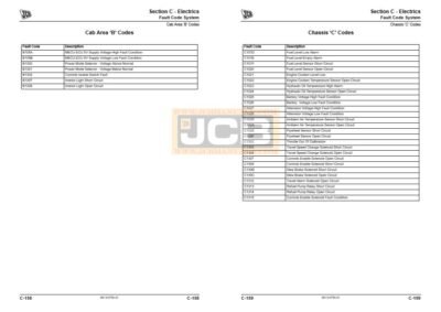 JCB JS85 Auto Range Excavator Service Repair Manual - Image 5