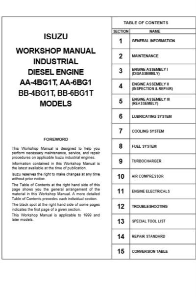 Isuzu AA-4BG1T, AA-6BG1 BB-4BG1T, BB-6BG1T DIESEL ENGINE Workshop Manual - Image 3