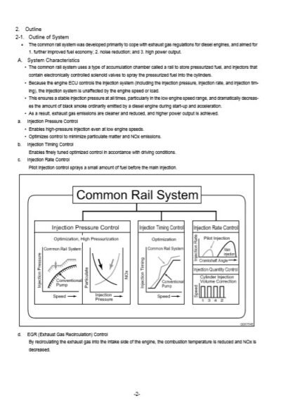 Isuzu 4HK1 6HK1 Engine Common Rail System Service Manual - Image 4