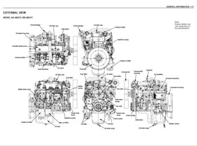 Isuzu AA-4BG1T, AA-6BG1 BB-4BG1T, BB-6BG1T DIESEL ENGINE Workshop Manual - Image 4