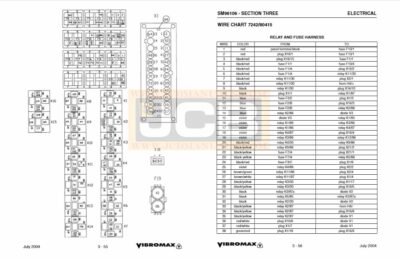 Vibromax VM106 roller