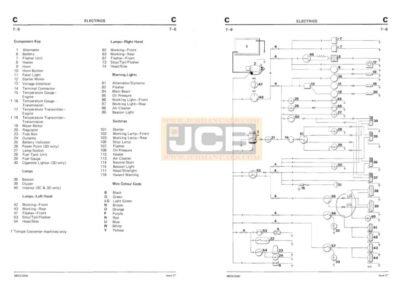 jcb 3cs service manual