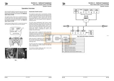 JCB Fastrac 8280 and 8310 Service Repair Manual - Image 5