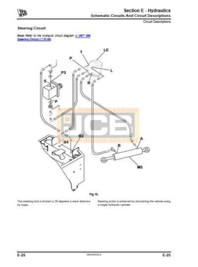 JCB VMT160 VMT260 Tier 2 and Tier 4 Service Repair Manual - Image 6