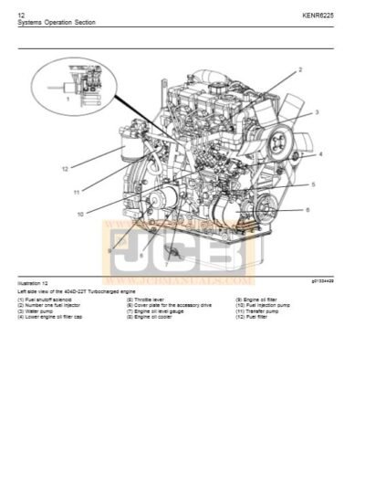 Perkins 402D, 403D and 404D Industrial Engines Operation and Maintenance Manual - Image 7