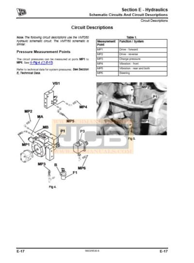 JCB VMT160 VMT260 Tier 2 and Tier 4 Service Repair Manual - Image 8