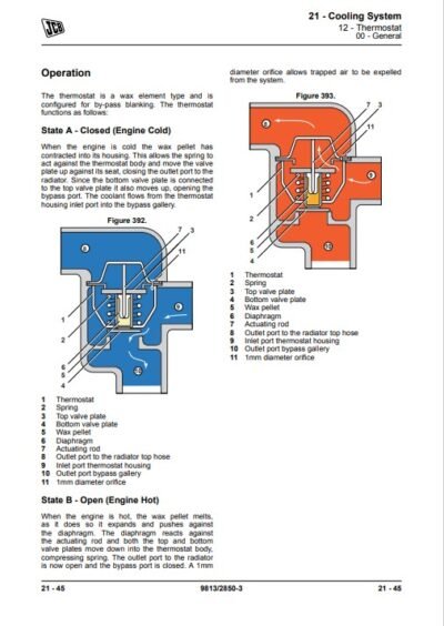 JCB 411HT, 413S, 417HT Wheeled Loader Service Repair Manual - Image 3