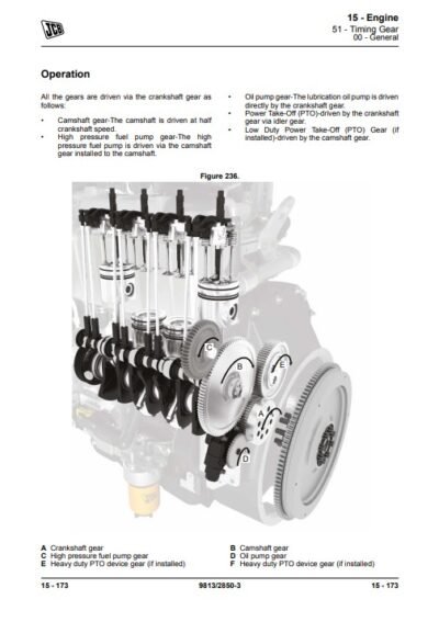 JCB 411HT, 413S, 417HT Wheeled Loader Service Repair Manual - Image 5