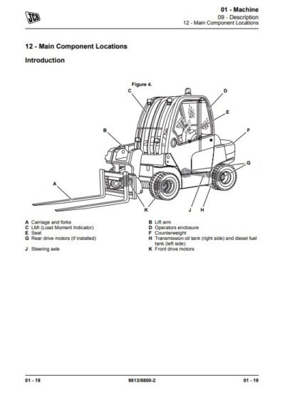 JCB TLT 25G, TLT 30G Variable Reach Truck Service Repair Manual - Image 3