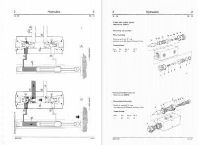 JCB 3CX, 4CX Excavator Loader Service Repair Manual - Image 3