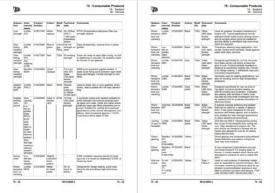 JCB Wheel End Dropbox Service Repair Manual - Image 4