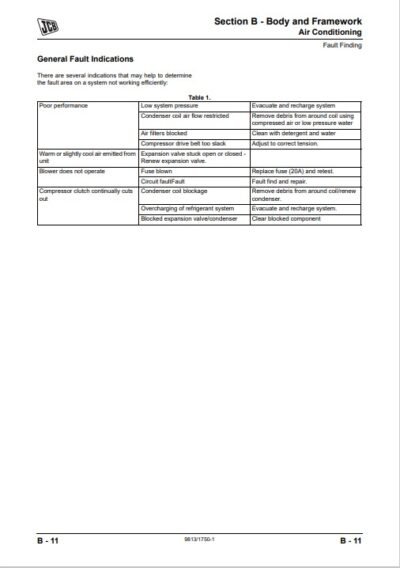 JCB 8061 Mini Excavator Service Repair Manual - Image 6