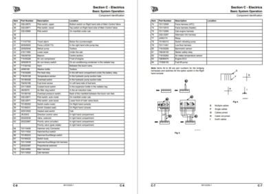 JCB JS 370 Excavator Service Repair Manual - Image 4