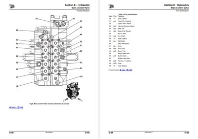 JCB JS 370 Excavator Service Repair Manual - Image 5