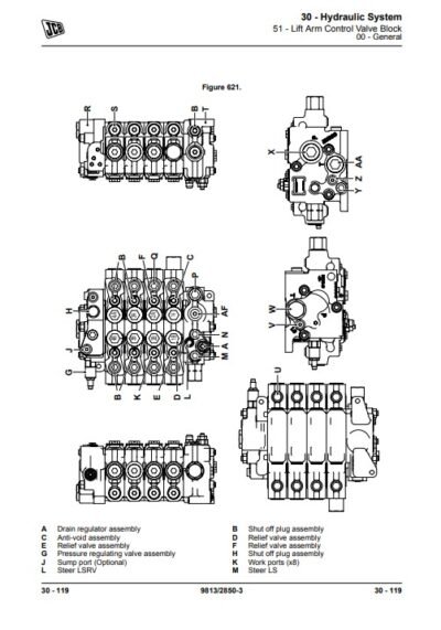 JCB 411HT, 413S, 417HT Wheeled Loader Service Repair Manual - Image 7