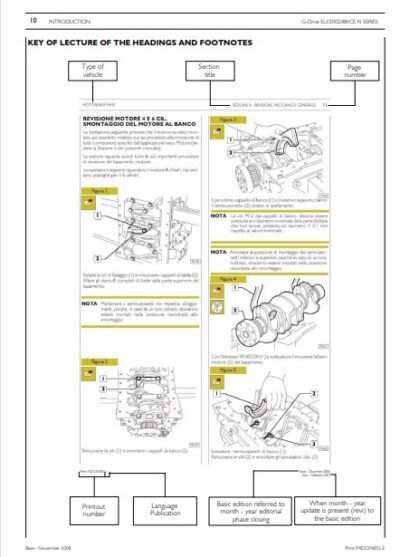 JCB Mobile Platform lveco N Series Engines N45 N67 Service Repair Manual - Image 3