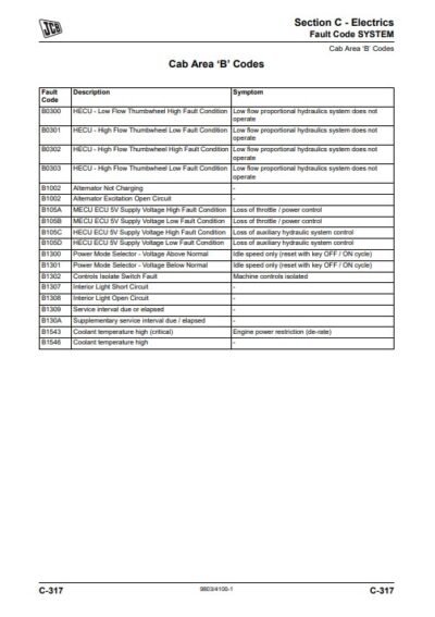 jcb excavator fault codes