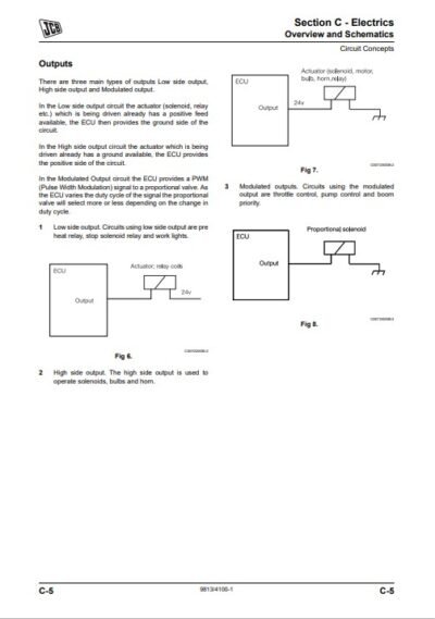 jcb js 130 service manual