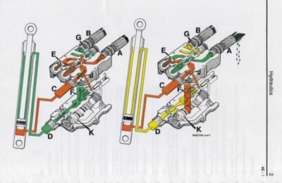 JCB 214, 3CX, 1400B 3C Backhoe Loader  Service Repair Manual - Image 6