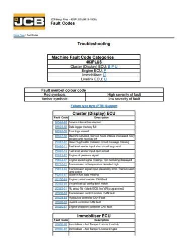 jcb-403plus-loader-full-list-of-fault-code-explanations-jcb-service