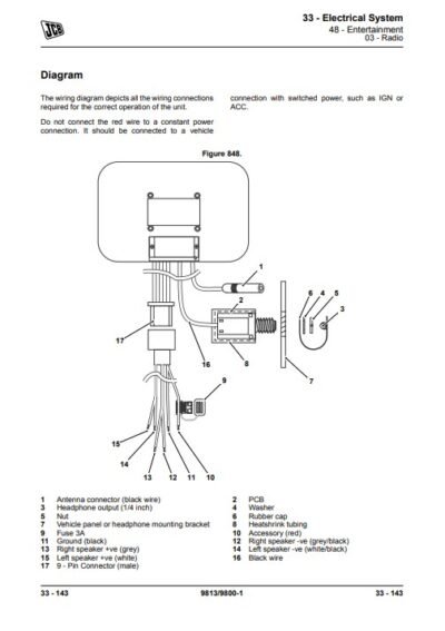 free pdf manual