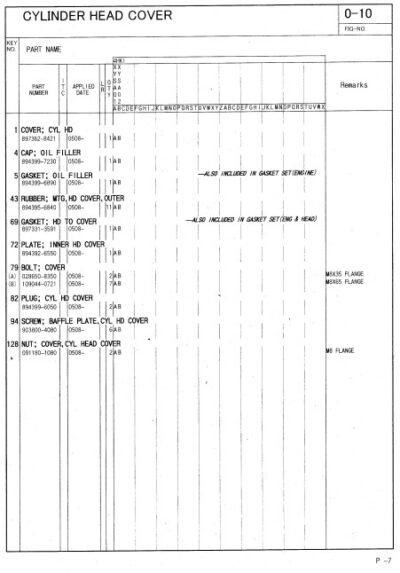 Isuzu 4HK1 Engine Parts Catalog - Image 3