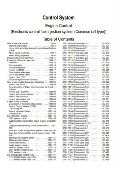 Isuzu 4HK1 6HK1 Common Rail Engine Troubleshooting Manual - Image 2