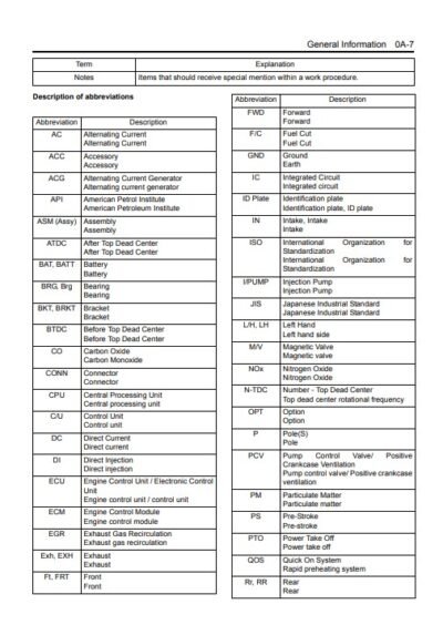 Isuzu A1-4JJ1 Industrial Engine Workshop Manual - Image 5