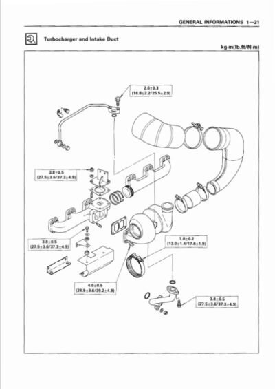 Isuzu 6RB1, 6RB1T Industrial Engine Workshop Manual - Image 4