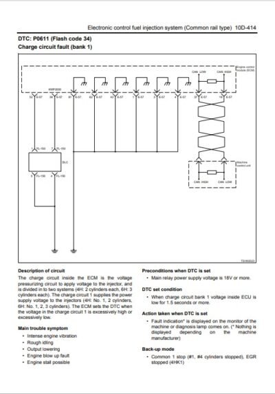 Isuzu 4HK1 6HK1 Common Rail Engine Troubleshooting Manual - Image 6