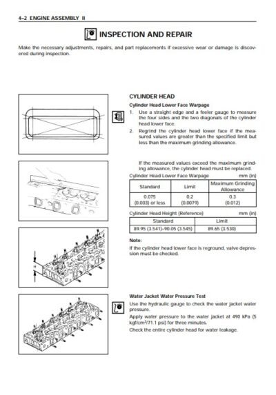 Isuzu AA-4BG1T AA-6BG1 BB-4BG1T BB-6BG1T  Industrial Engines Workshop Manual - Image 3