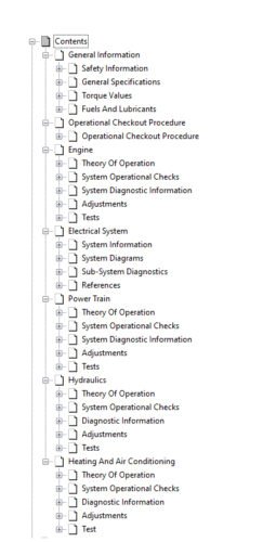 John Deere 300D, 310D, 315D Backhoe Loader Technical Manual 2 John Deere 300D